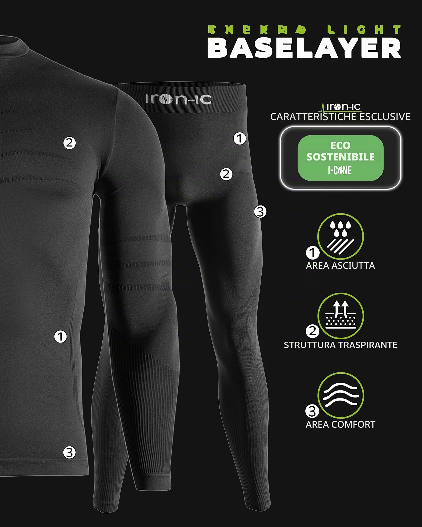 Iron-Ic Thermo Light 900480 kit termico uomo L-XL